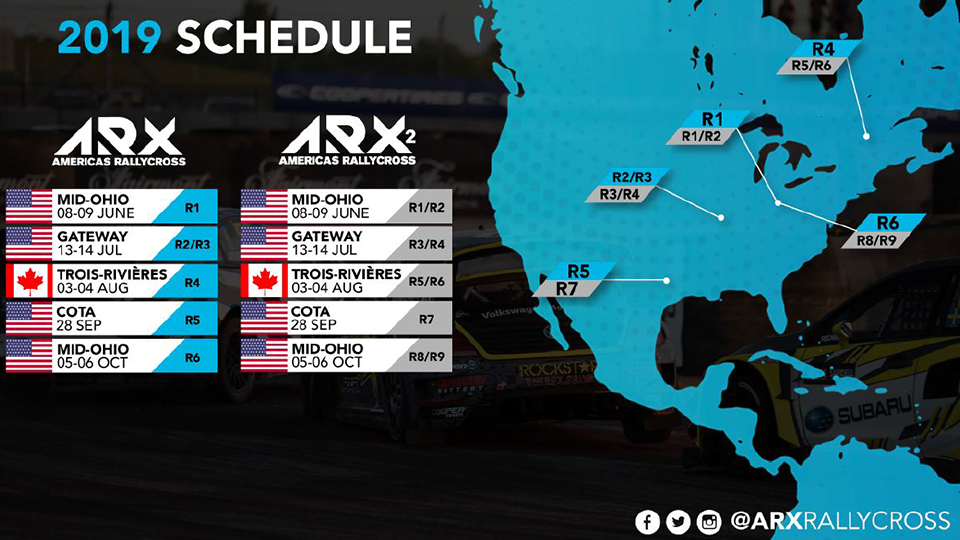ARX schedule